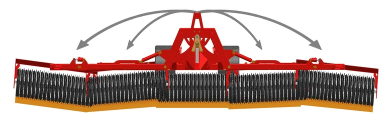 Rouleau TIP-ROLLER XL